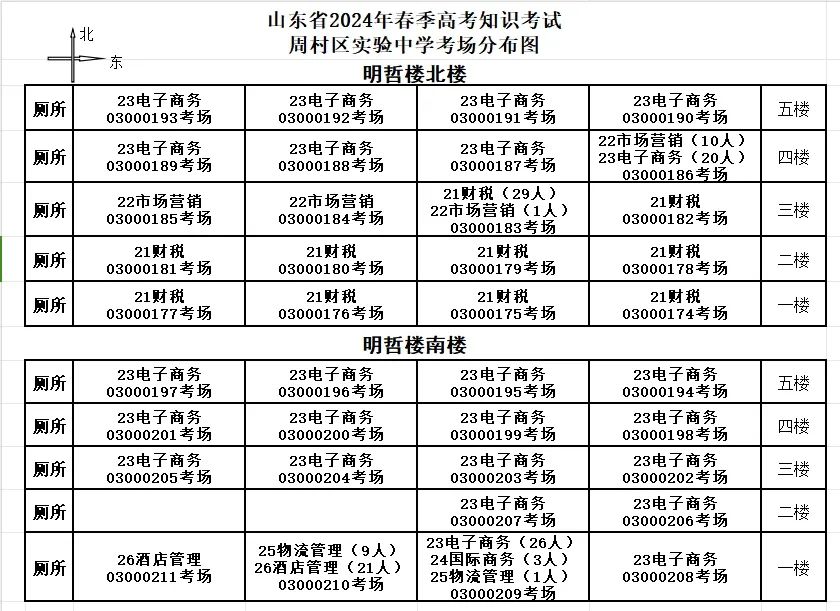 周村區(qū)實驗2.jpg 圖片